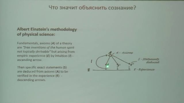 Теория и практика. Сознание