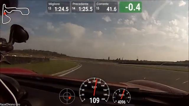 Alfa4C Franciacorta 4CTI 23 09 '17 best lap by Alfa156TS