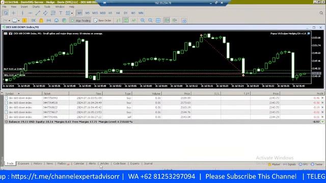 🔴 Live  EA Papua Vixscalper - Real Account Deriv - Start $10.71  - Start Date 14 Juli 2024