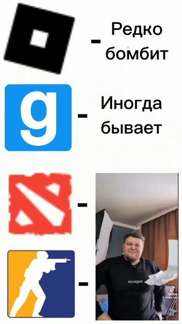 У вас так же?