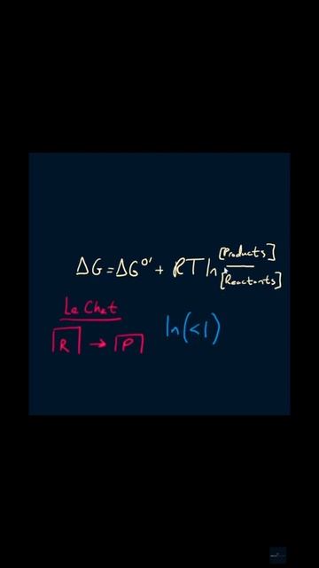 Understanding the ΔG = ΔG* + RTlnKeq equation. #fyp #fypシ #biochemistry #science #chemistry #premed