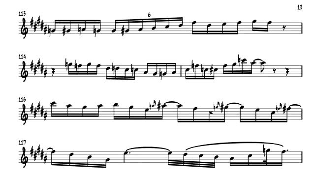 Spain Chick Corea Sax alto transcription_270p_360p