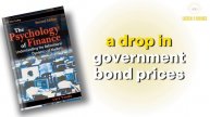 The Psychology of Finance: Understanding the Behavioural Dynamics of Markets | Listen2Riches Book