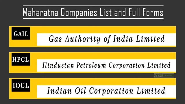 Maharatna Company list | maharatna companies full forms||maharatna psu list 2022