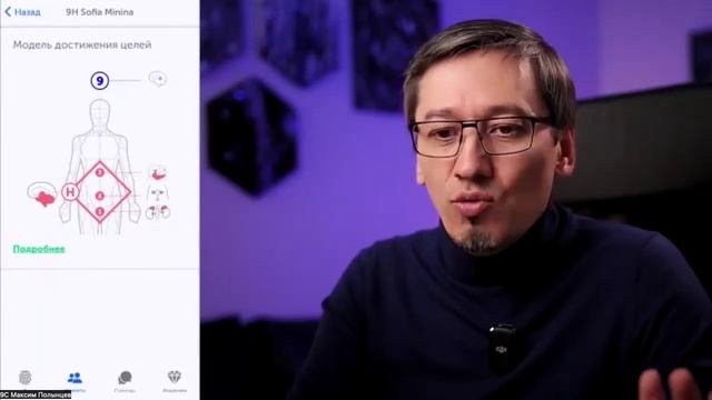 NEURO ID - 3 шага упаковки себя в дорогой Продукт