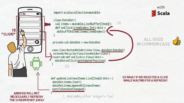 Programming with Functions #6: Thread safety