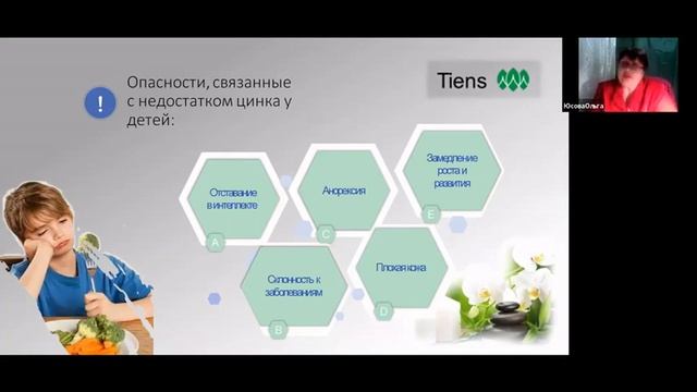 КОРДИЦЕПС И ЦИНК