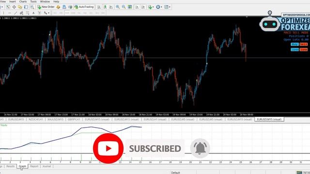 RSI Arrows V4 - Back-TEST & Unlimited Version Download