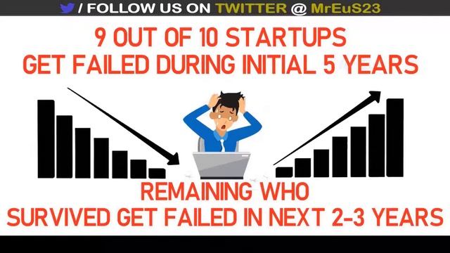 RICH DAD POOR DAD | CHAPTER 3: MIND YOUR OWN BUSINESS | SUMMARY (HINDI) | Mr EuS