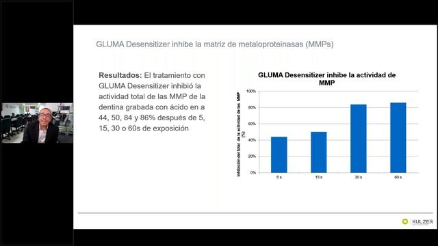 Cementado adhesivo a prueba de errores