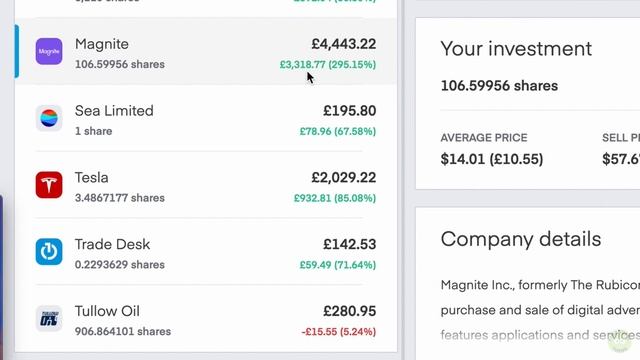 My Trading 212 £????? Portfolio Experiment - MGNI has lost its mind!! - Feb 10 2021 Update