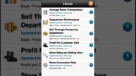 Webalo Key Performance Indicators KPIs) and Real time Operational Intelligence (RtOI) DEMO