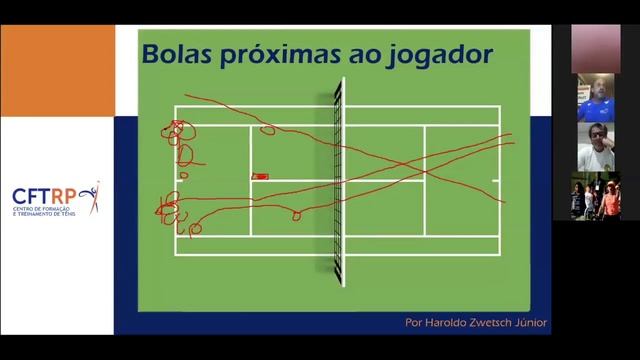 Como vencer contra diferentes estilos de jogo [PALESTRAS DE TÊNIS]