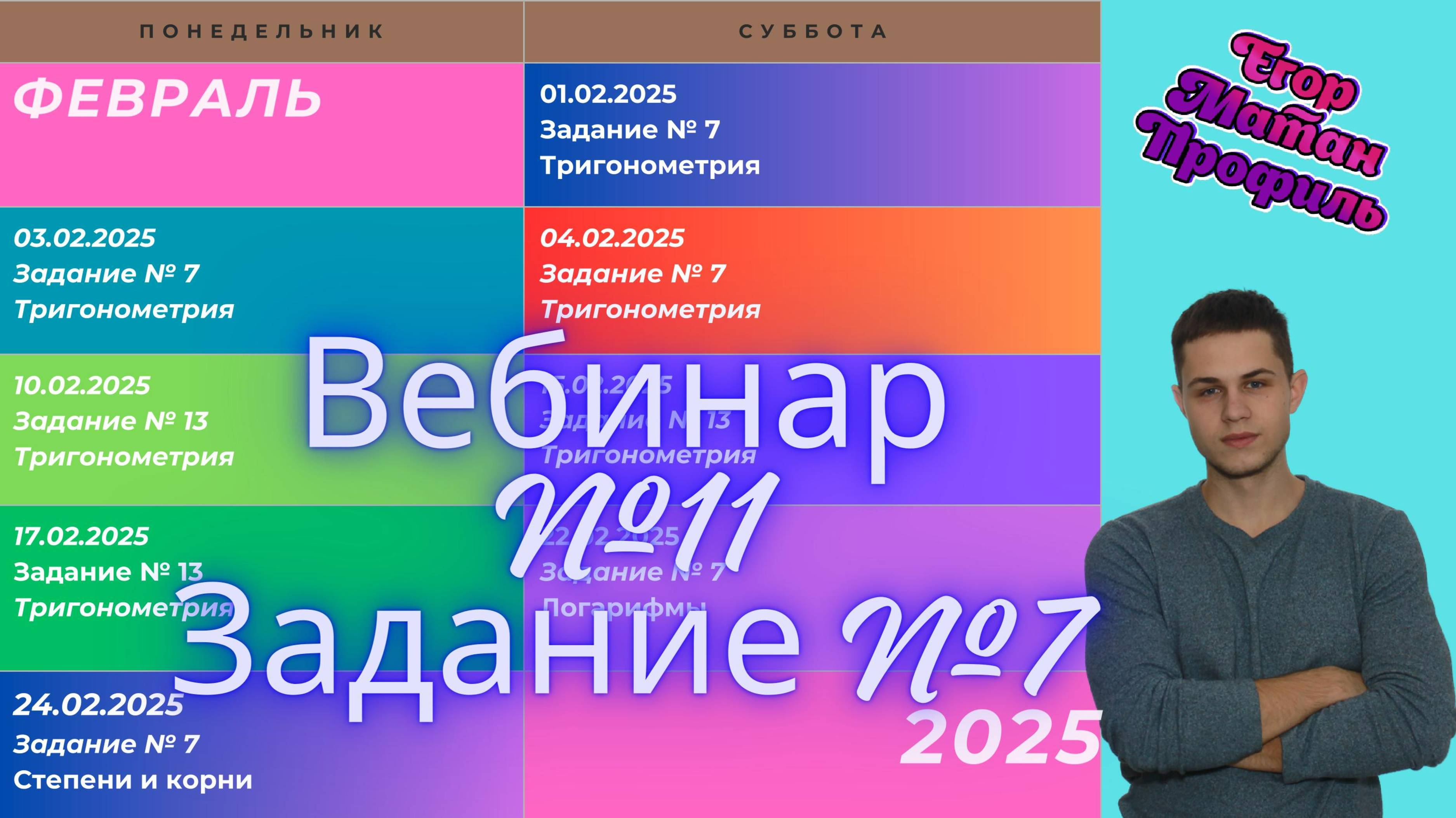 Подготовка к ЕГЭ по профильной математике. Вебинар №11. Тригонометрия № 7.