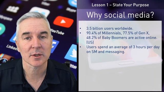 Lesson 1 - State Your Purpose