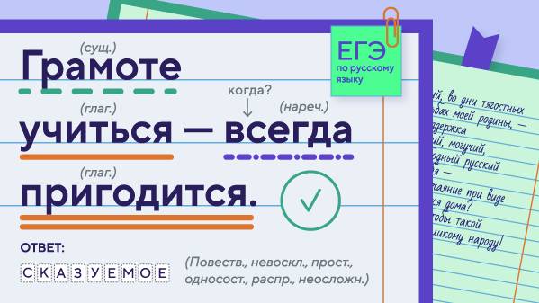 Подготовка к ЕГЭ по русскому языку