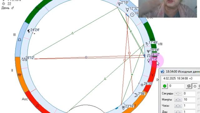 Рекомендации на 4 февраля. Слово значимо!