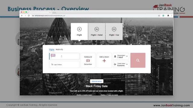 Business Process Analysis & Modelling Guide For Beginner | JanBask Training