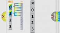 DTC Saturn P0123 Short Explanation