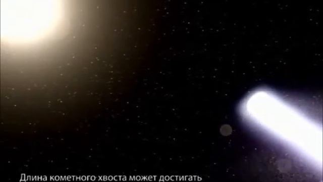 Кометы