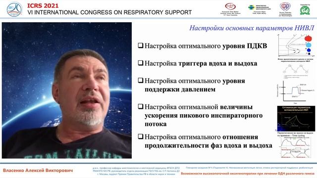 Начало и завершение ИВЛ при ОДН Власенко А.В. 2021