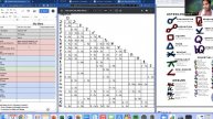 May 2022 Optional Chart Party Prep Video YOUR MARS Worksheet guide