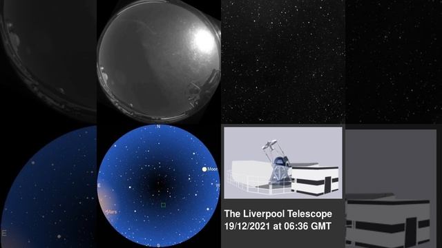 LT SkyCams Plus 18/12/2021