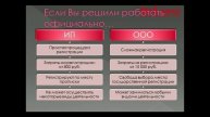ПОПД 211-5.02 521-8.02
