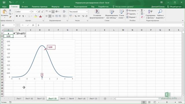 Нормальное распределение в Excel