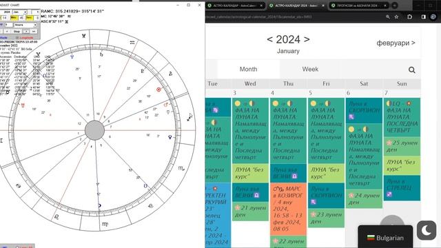 ♊БЛИЗНАЦИ ⭐ ЯНУАРИ 2024 - ИЗГРЕВ НА МЕРКУРИЙ КАТО ЗОРНИЦА ⭐ AstroCalendar®