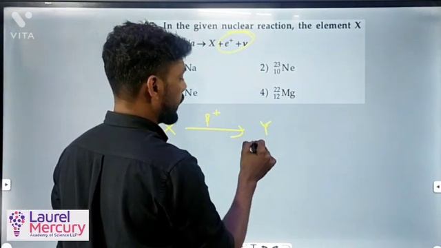 NEET PHYSICS DISCUSSION BY NSR   LAUREL MERCURY