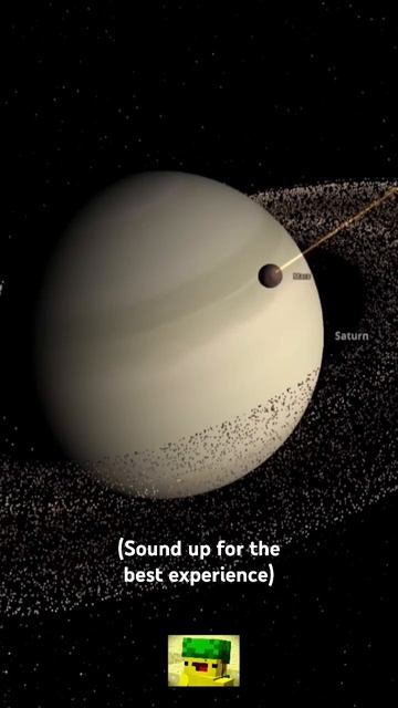 Mars and Saturn #shorts #cool #space #mars #saturn