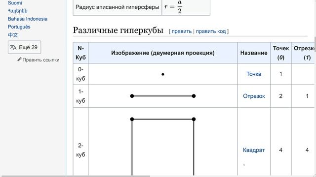 душа человека   скафандр