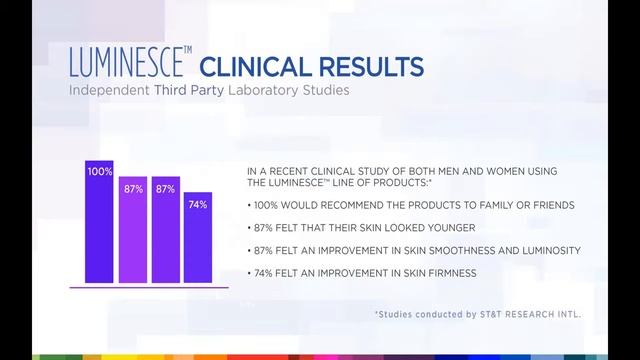 Australian Jeunesse Opportunity Presentation with Lyndon Biernoff