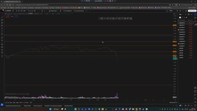 СРОЧНЫЙ ОБЗОР - ПАНИКА И КРОВЬ НА РЫНКЕ КРИПТЫ