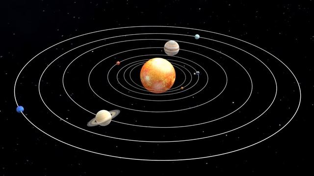 Solar system orbital periods