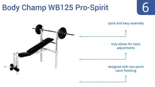 10 Best Workout Benches 2016
