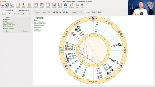 Week Ahead Astrology Breakdown: Jan 10-16. Mercury Retrograde. Mars square Neptune. Grounding Ahead