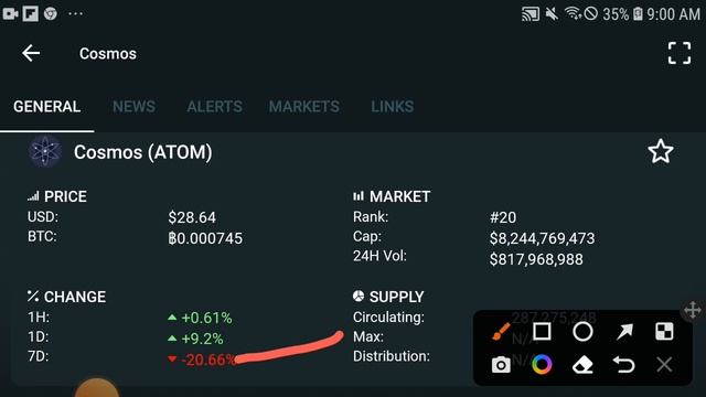 CosMos Happy News ||  Cosmos Price prediction Updates! Cosmos News Today