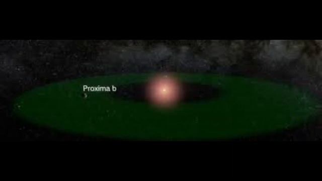 "Proxima Centauri b" Exoplanet sound