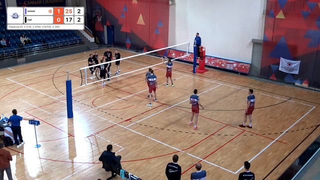 7 тур | ХИМИК - ОДК | Марс