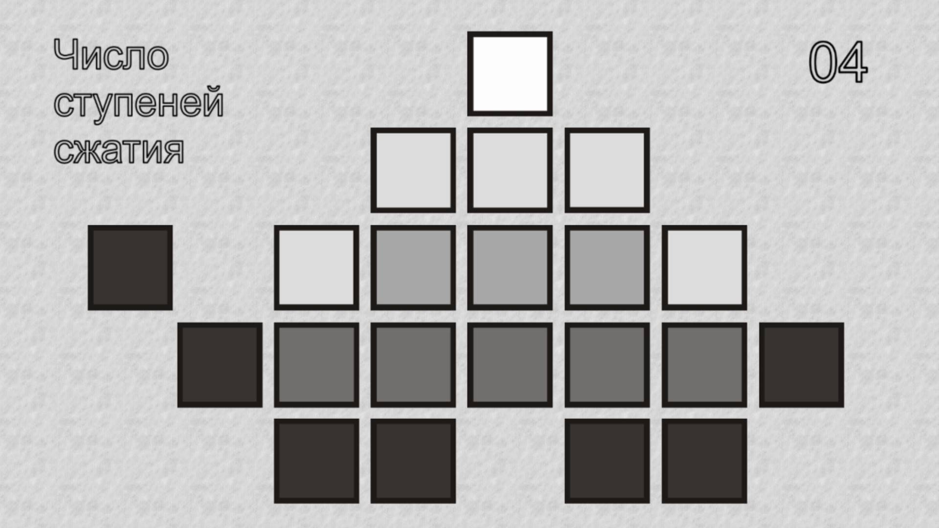 04_-_Число_ступеней_сжатия