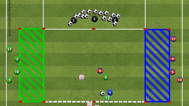 Игровое упражнение 2 на 2+1 (Взятие зоны)