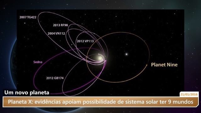 Planeta X: evidências apoiam possibilidade de sistema solar ter 9 mundos