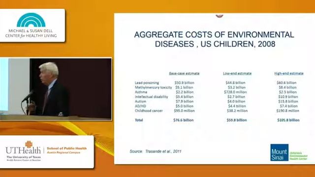 Children's Health and the Environment with Dr. Landrigan