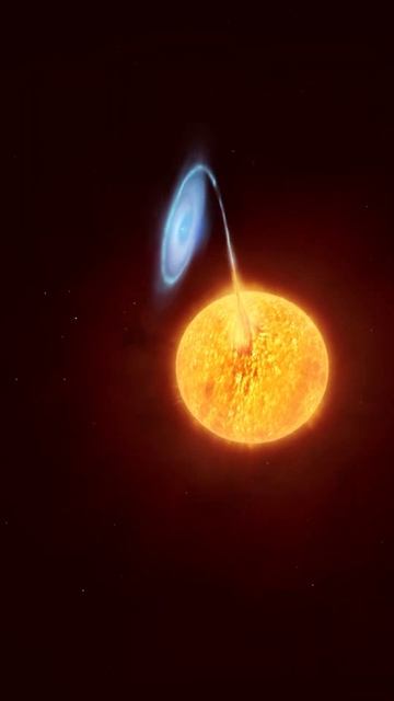 My ASTRONOMICAL CURIOSITIES! 🌟 #space #Astronomy