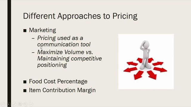 ACC6107 - Restaurant Pricing