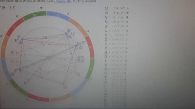 ПРОГНОЗ НА СЕНТЯБРЬ 2023 ГОДА.ВЕСЫ