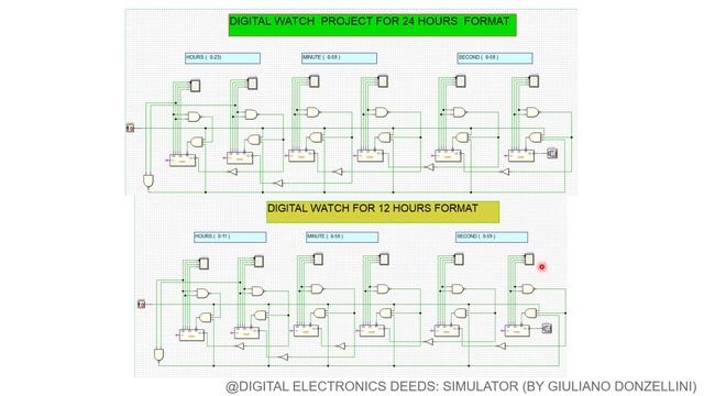 Digiatl Watch Project || 12 h Format || 24 h Format || Timer