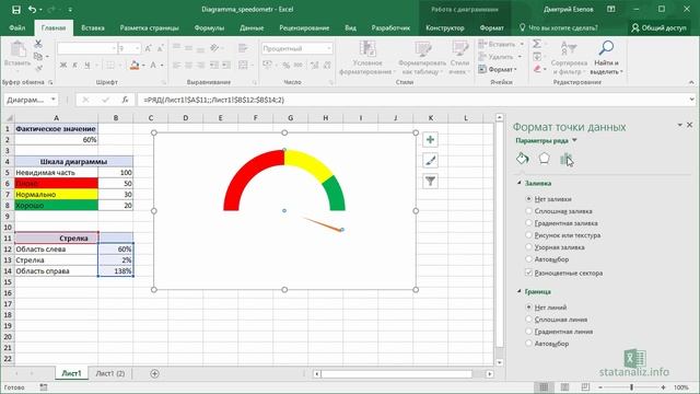 Как построить диаграмму спидометр в Excel_